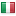 buonissimo.org hosted country